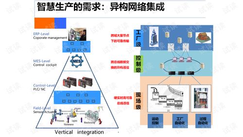 数据处理服务在智慧工厂大数据应用中的核心驱动与实践路径