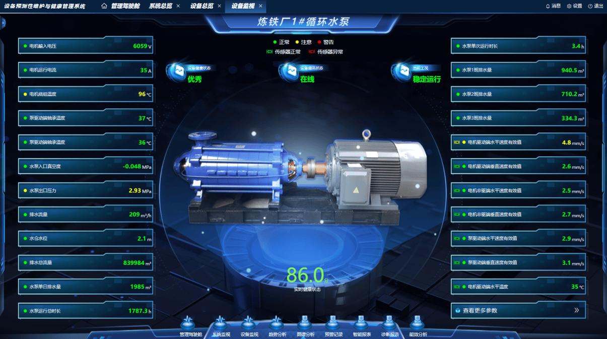 凯奥思数据:深耕设备预测性维护,打造未来智慧工厂